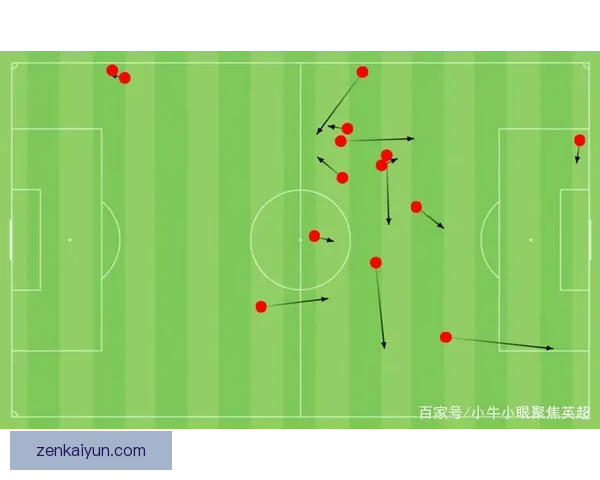加维传球视野分析显示其在场上的判断力与创造力持续提升