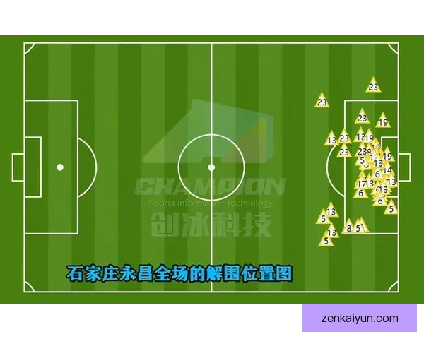 马里边路速度持续提升，值得关注其在球队进攻中的重要作用