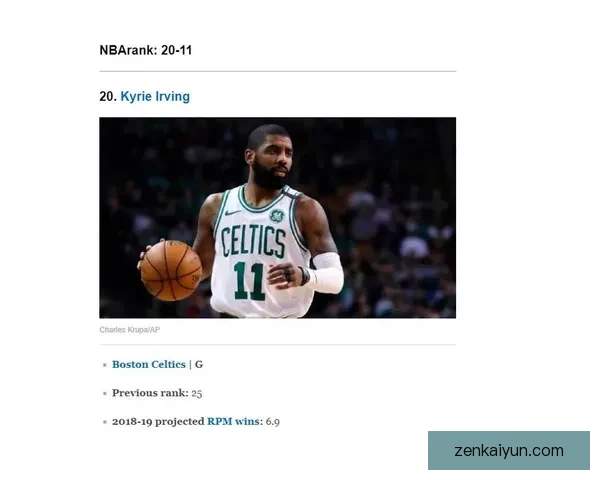 足球球星综合排行显示表现稳健的球员持续提升竞争力