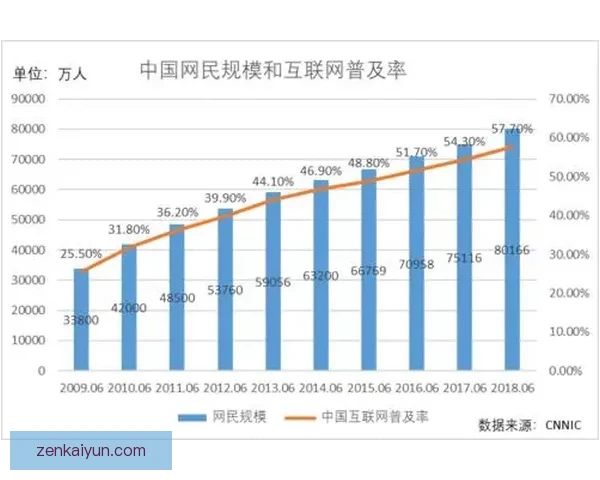 伊萨克森在近期比赛中的影响力持续提升，展现出强大的竞争力与表现稳健。